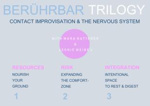 BERÜHRBAR TRILOGY - Contact Improvisation & the Nervous System - Dynamo - Zürich, Switzerland